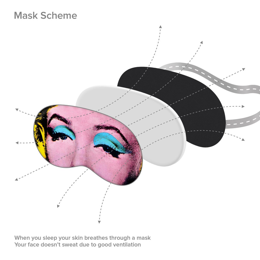 Marilyn Monroe Sleep Mask