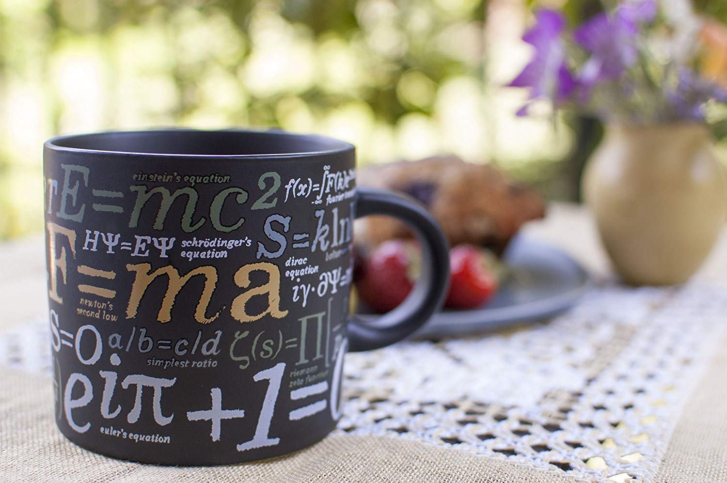 Mathematical Formulas Coffee Mug