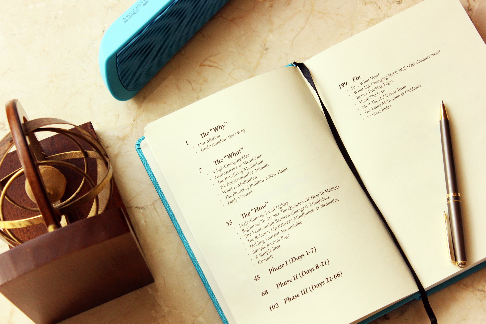 Meditation Sidekick Journal