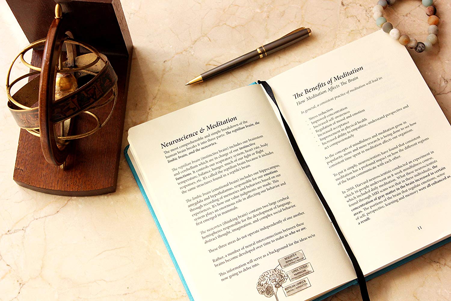 Meditation Sidekick Journal