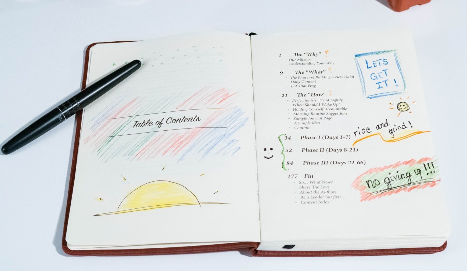 Meditation Sidekick Journal