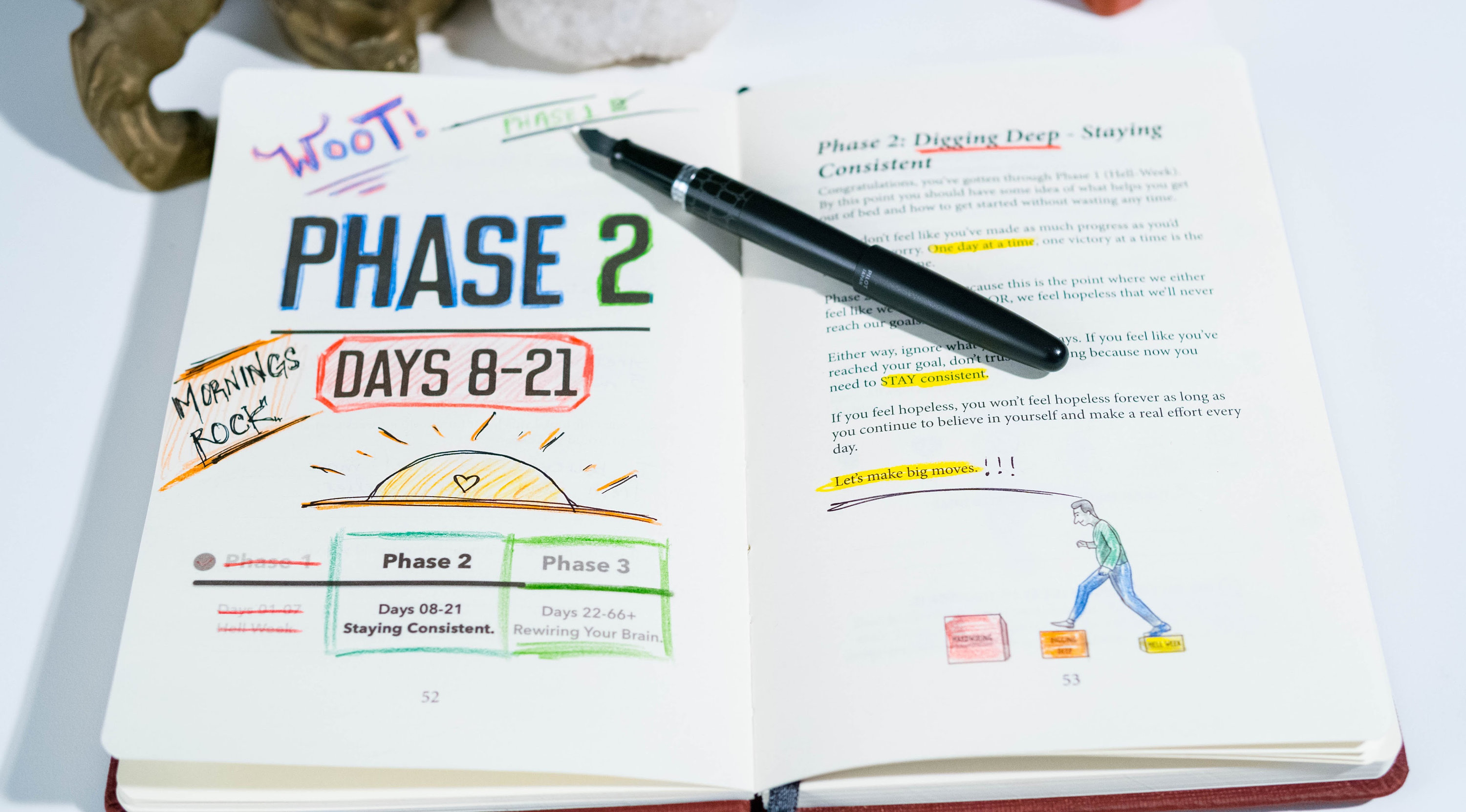 Meditation Sidekick Journal