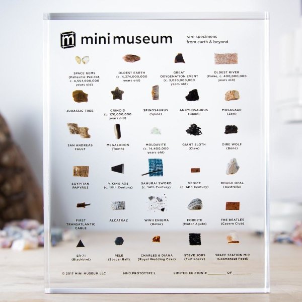 Mini Museum Сollection