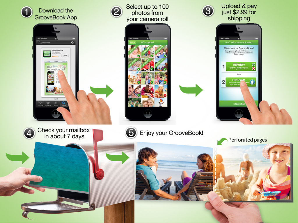 Monthly Mobile Photos Photobook Subscription