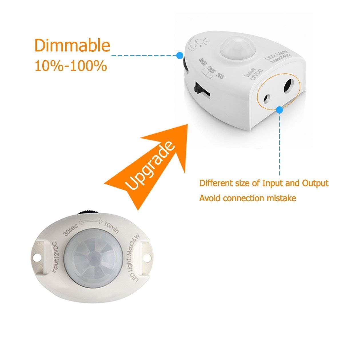 Motion Activated Bed Light