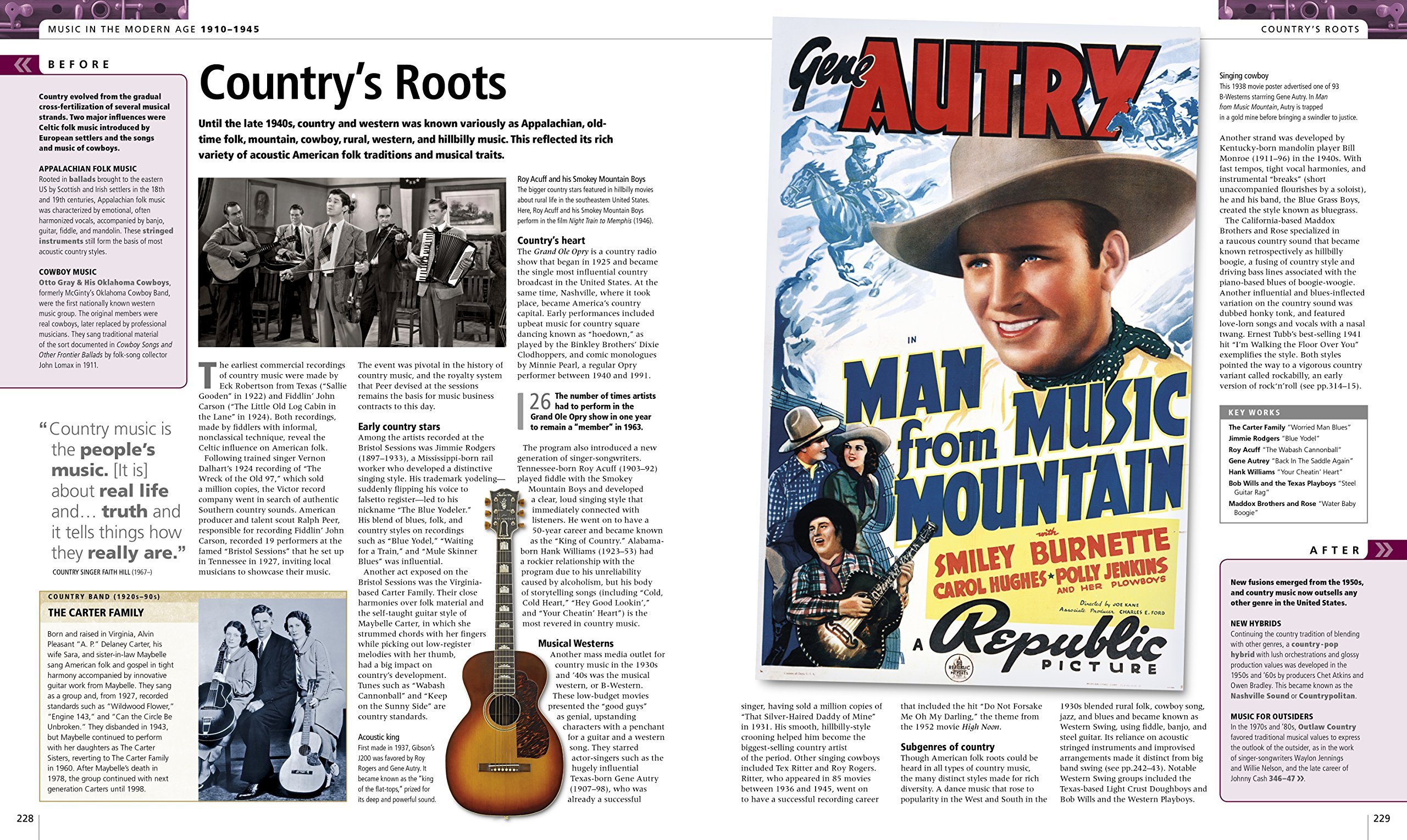 Music: The Definitive Visual History