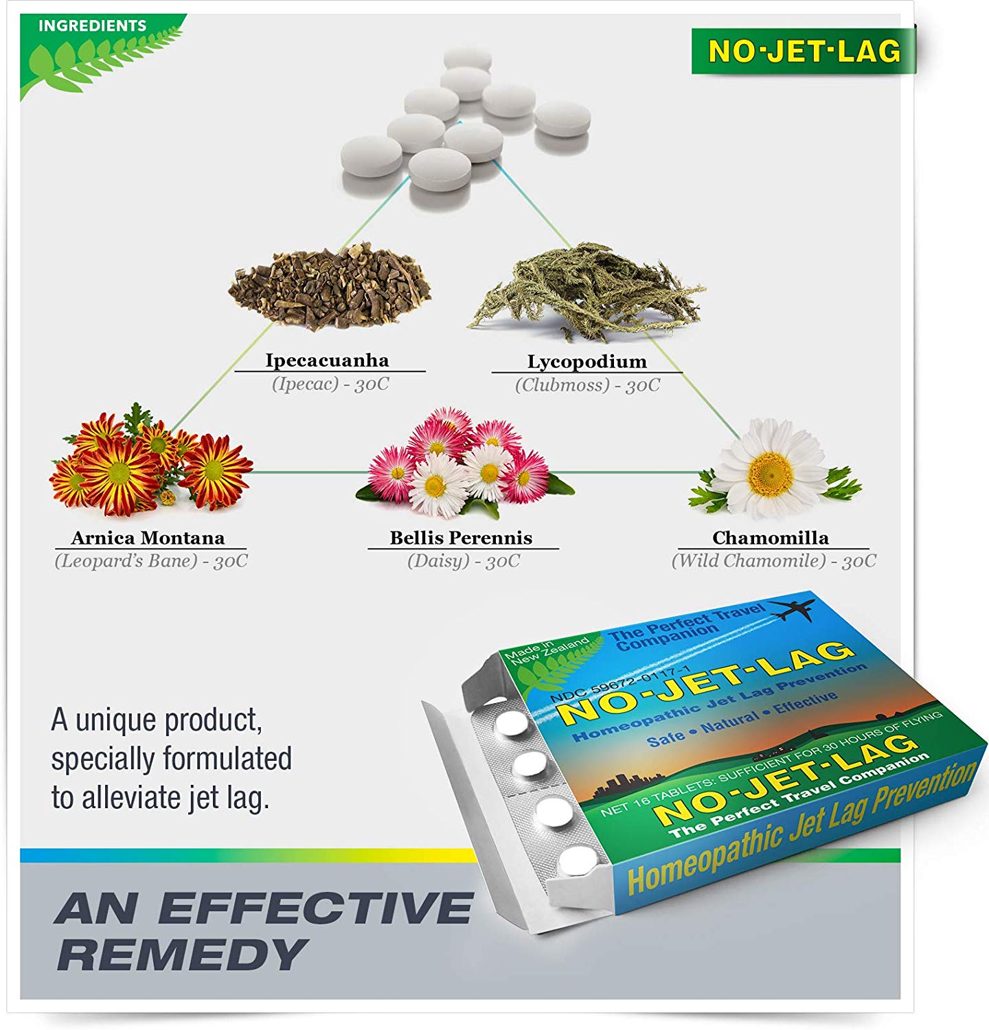 No Jet Lag Homeopathic Pills