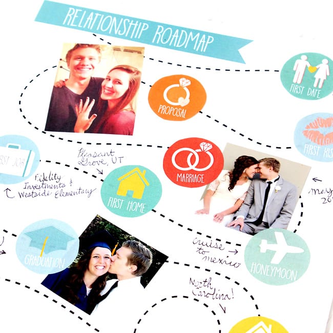 Our Amazing Adventure Book