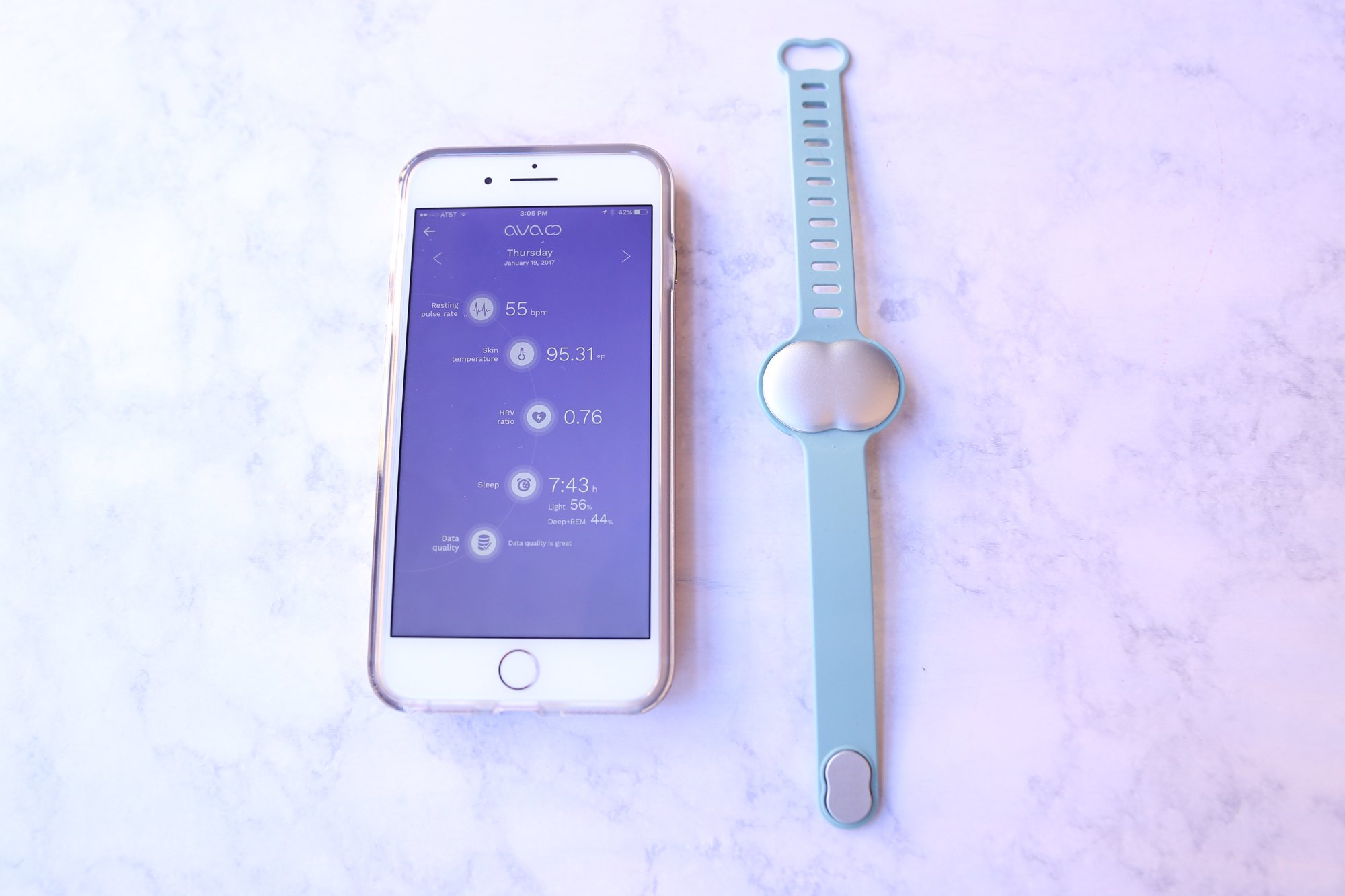 Ovulation Tracking Bracelet