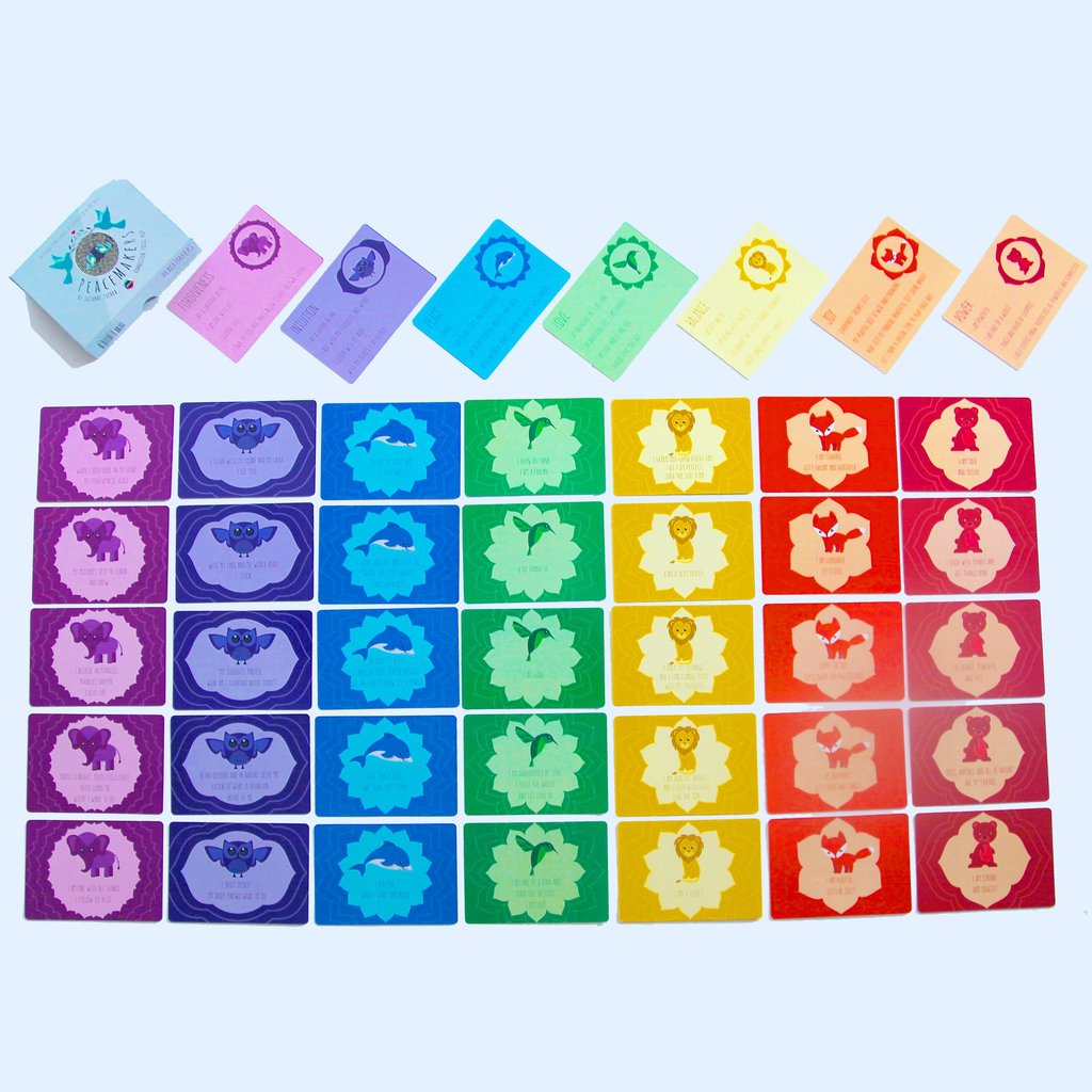 PeaceMakers Emotional Intelligence Kit