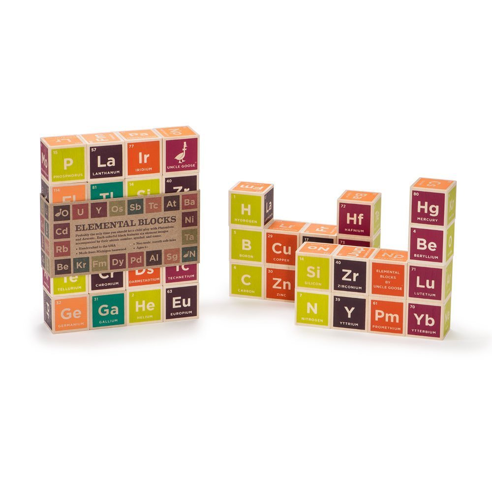 Periodic Table Blocks