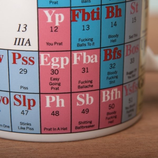 Periodic Table of Swearing Mug