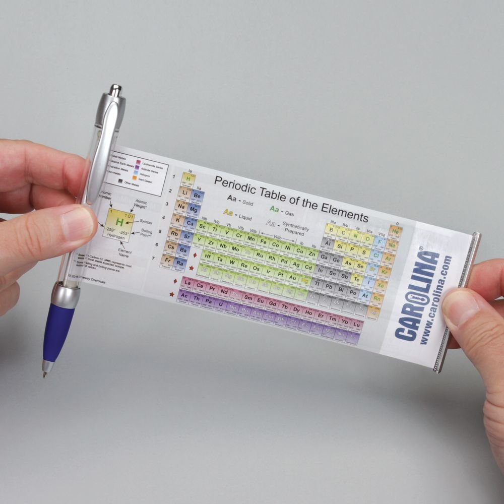 Periodic Table Pen