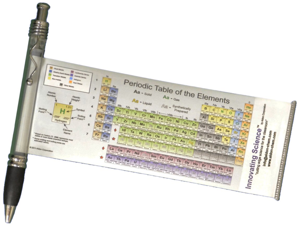 Periodic Table Pen