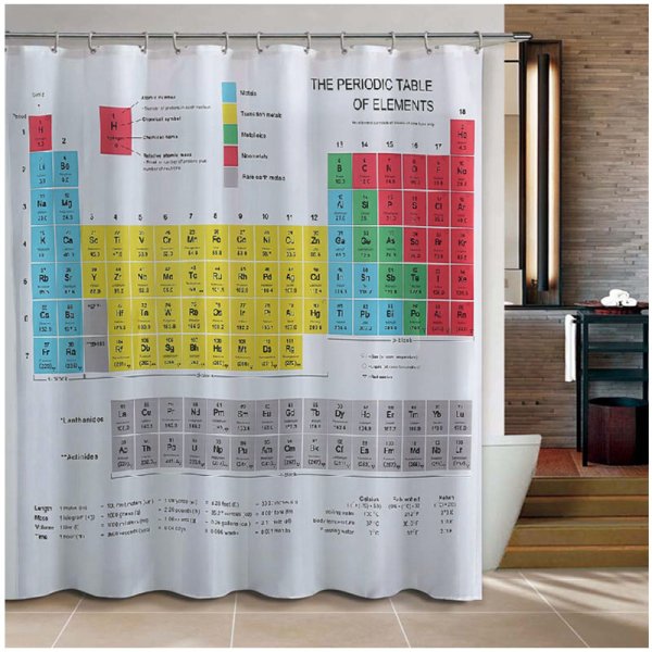 Periodic Table Shower Curtain