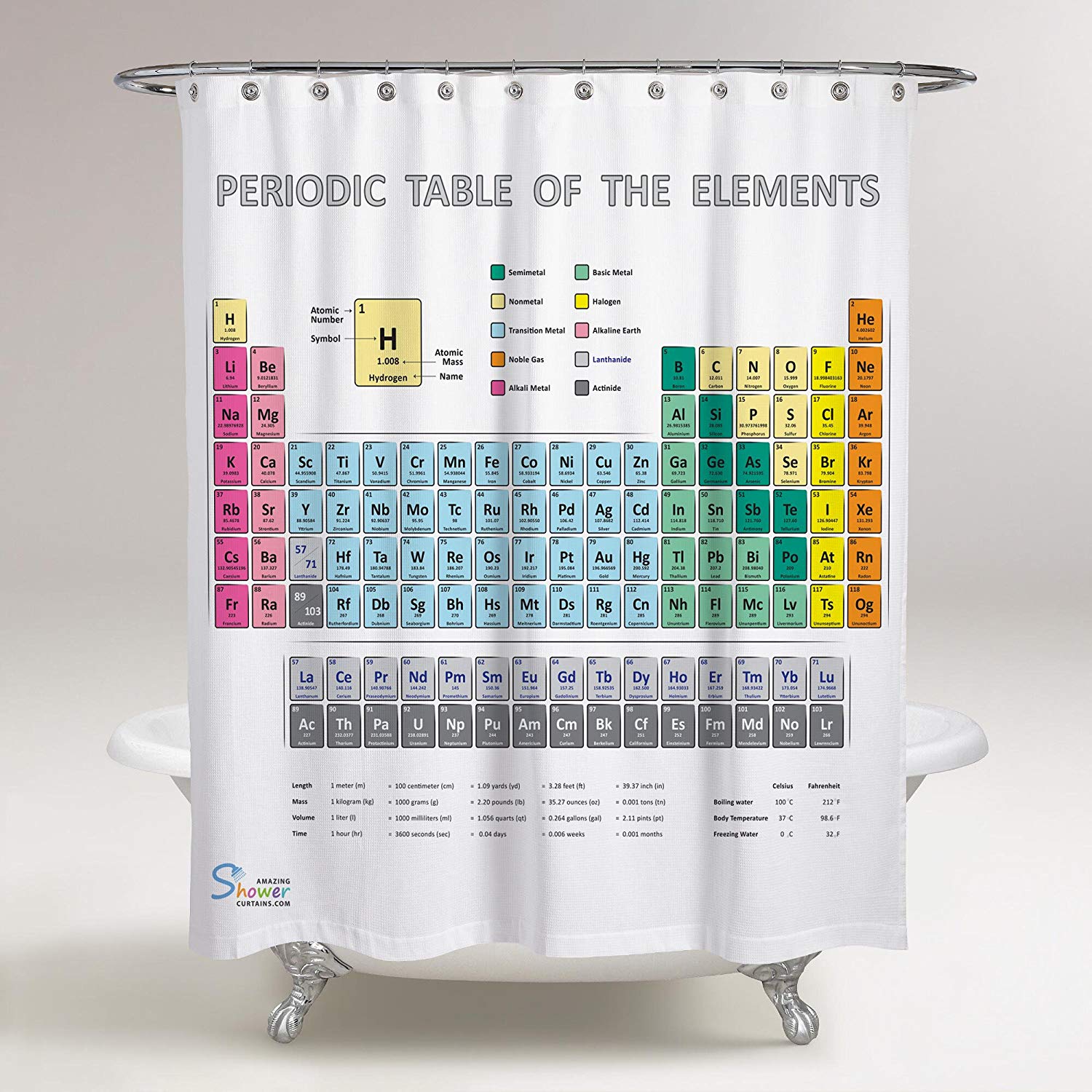 Periodic Table Shower Curtain