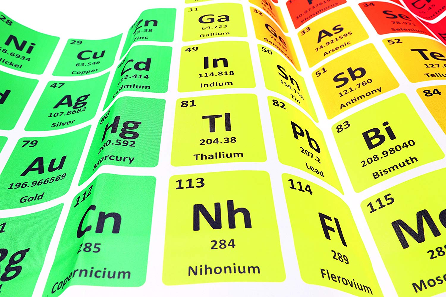 Periodic Table Shower Curtain