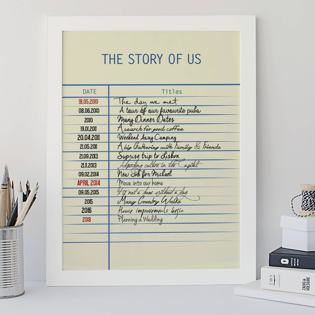 Personalised Story Library Card Print