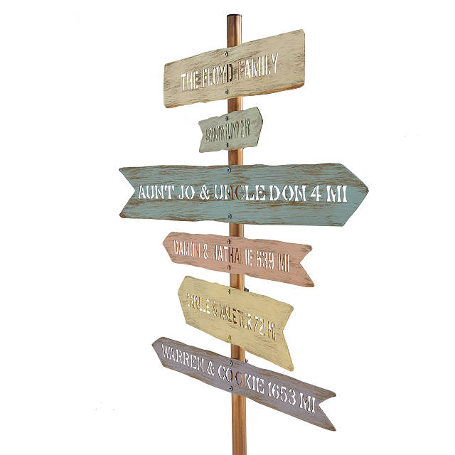 Personalized Family Member Signpost