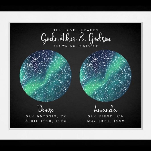 Personalized Godparent and Godchild Sky Print