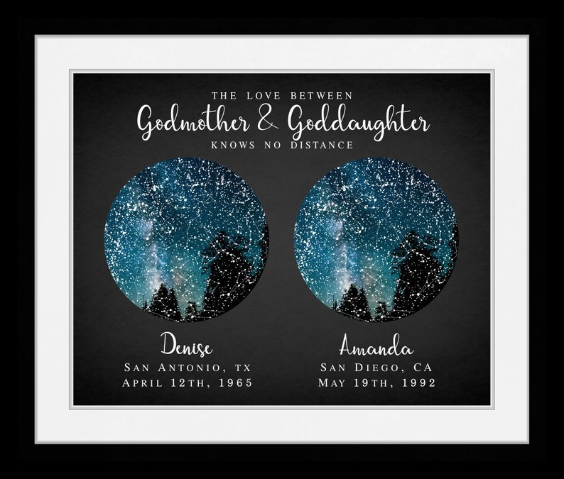 Personalized Godparent and Godchild Sky Print