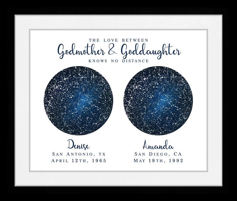 Personalized Godparent and Godchild Sky Print