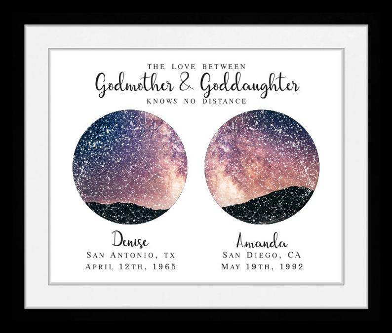 Personalized Godparent and Godchild Sky Print