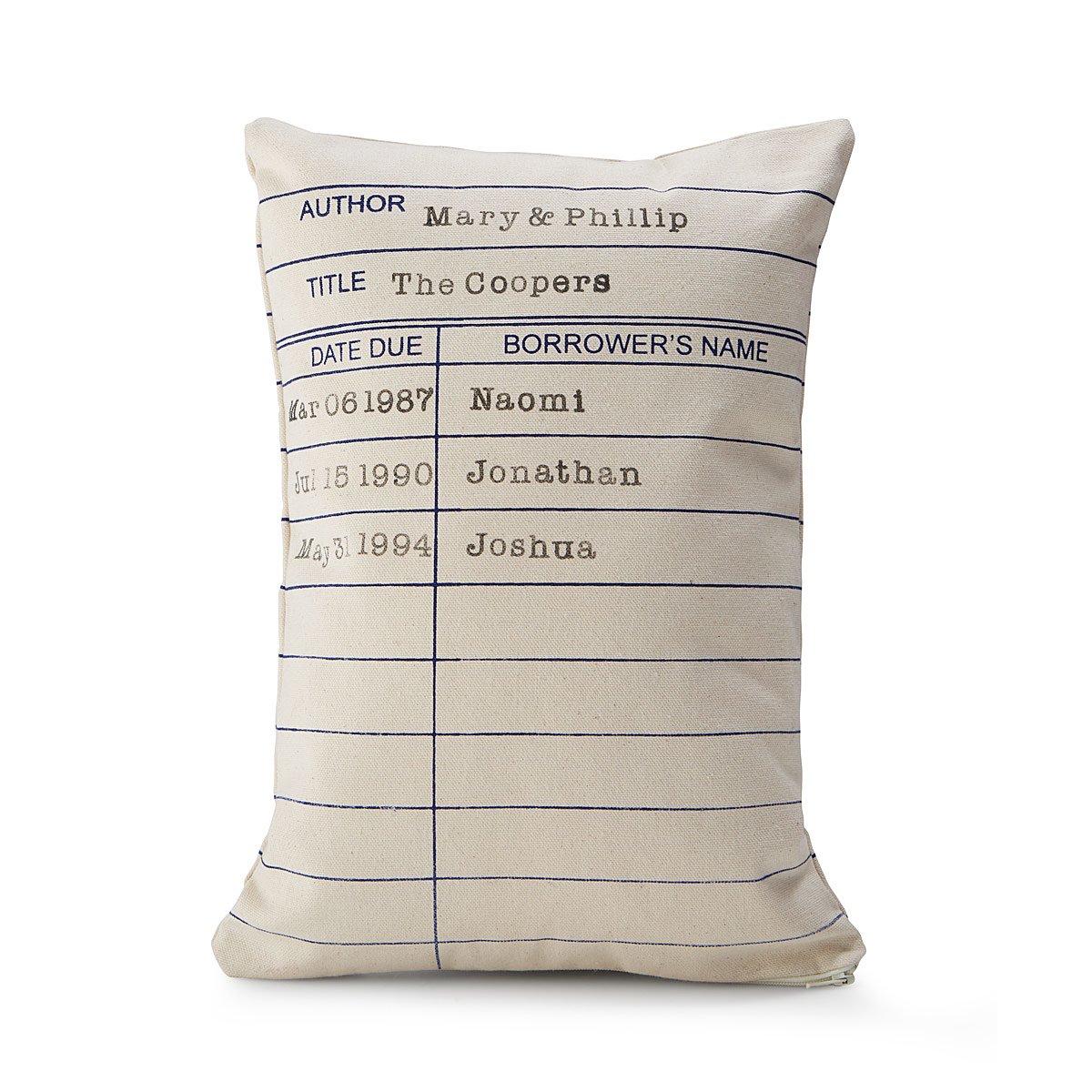 Personalized Library Card Pillow