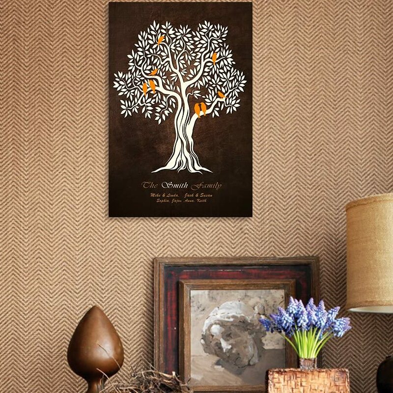 Personalized Transprinting Family Tree Artwork