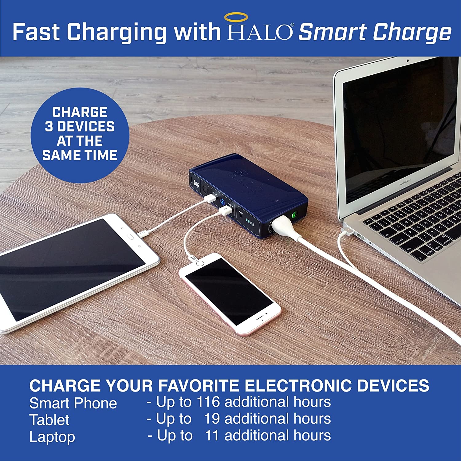 Phone and Laptop Charger Car Jump Starter