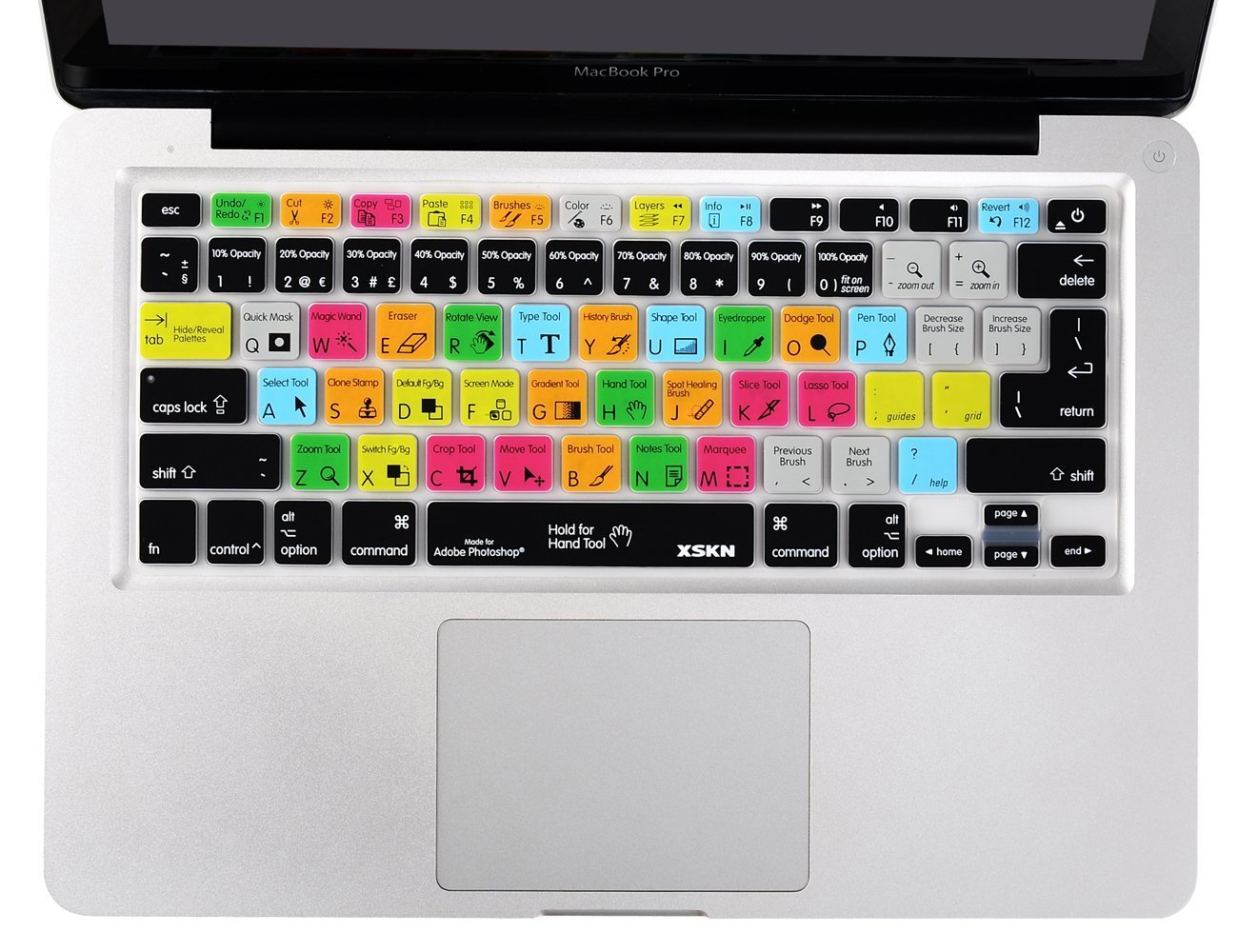  Photoshop Shortcuts Keyboard Cover