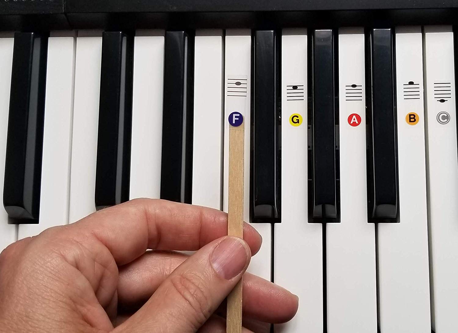 Piano Keyboard Stickers
