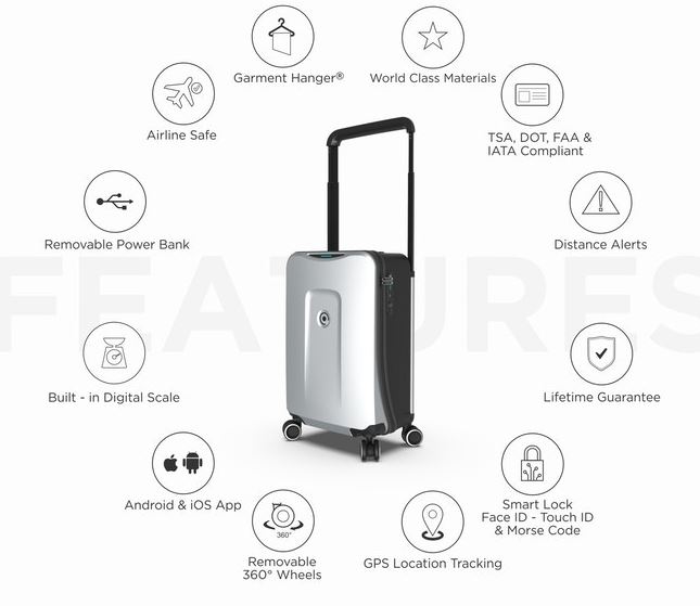 Plevo Smart Travel Suitcase