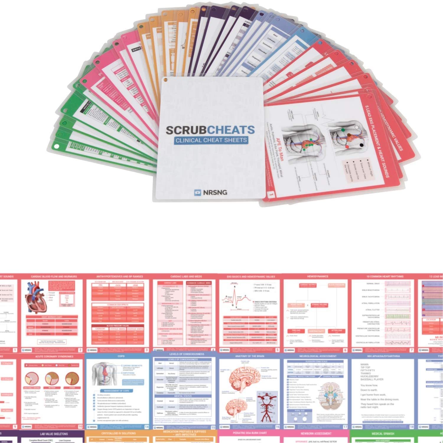 Pocket Sized Nurse Reference Cards