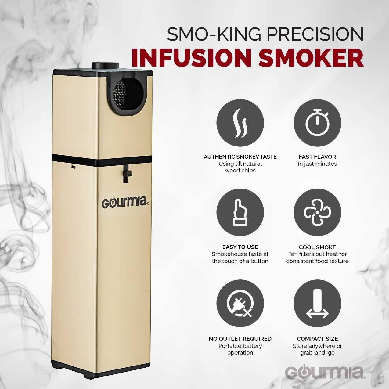 Portable Infusion Smoker