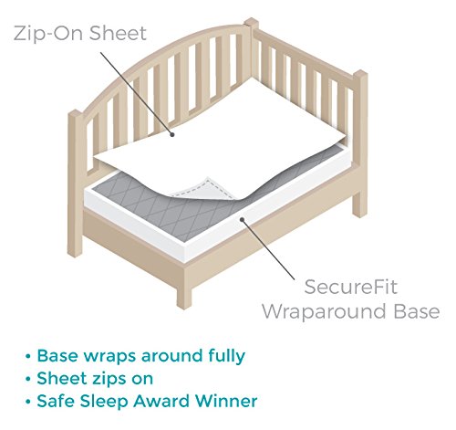 QuickZip Crib Sheet Set