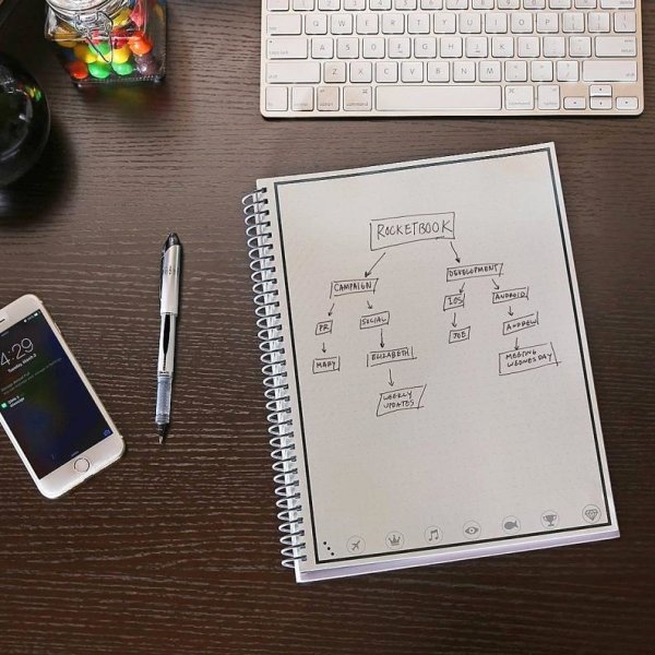 Rocketbook Wave Smart Notebook