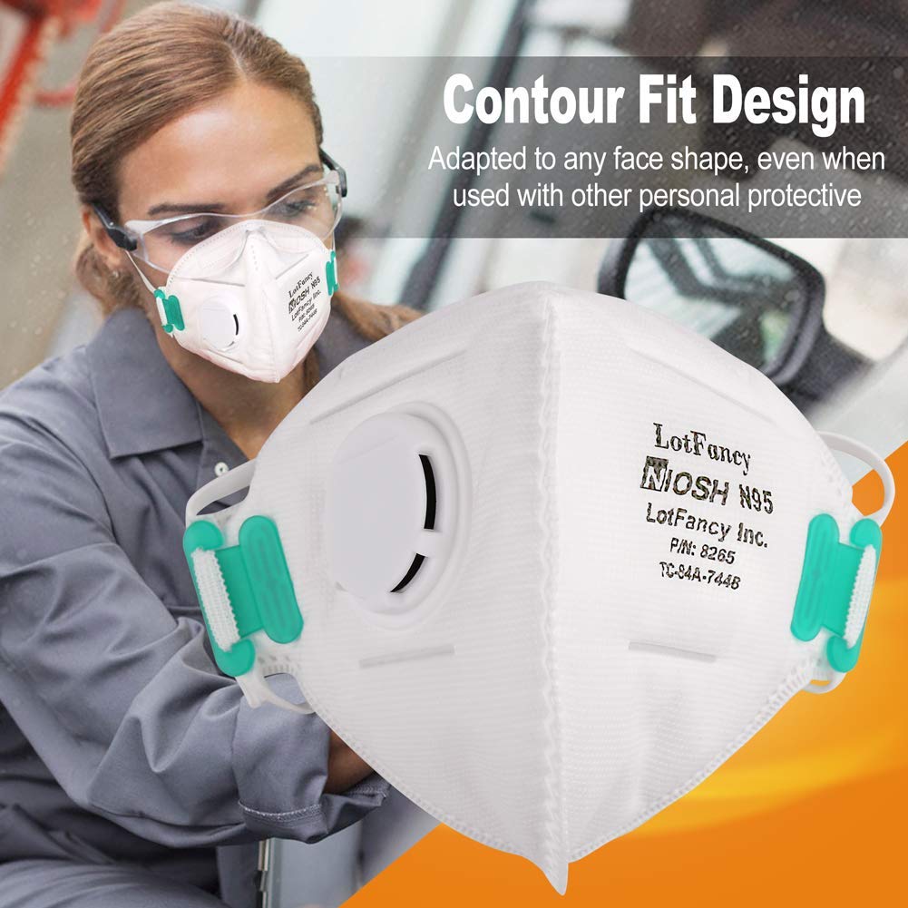 Safety Mask/Respirator