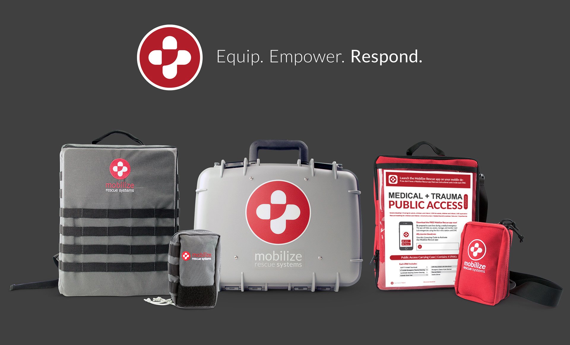 Smart First Aid Kits