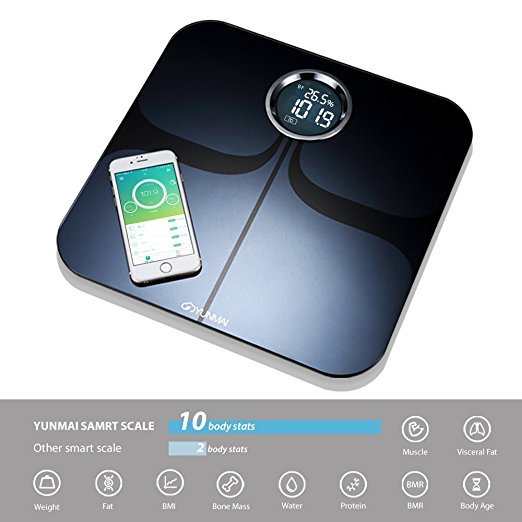 Smart Scales