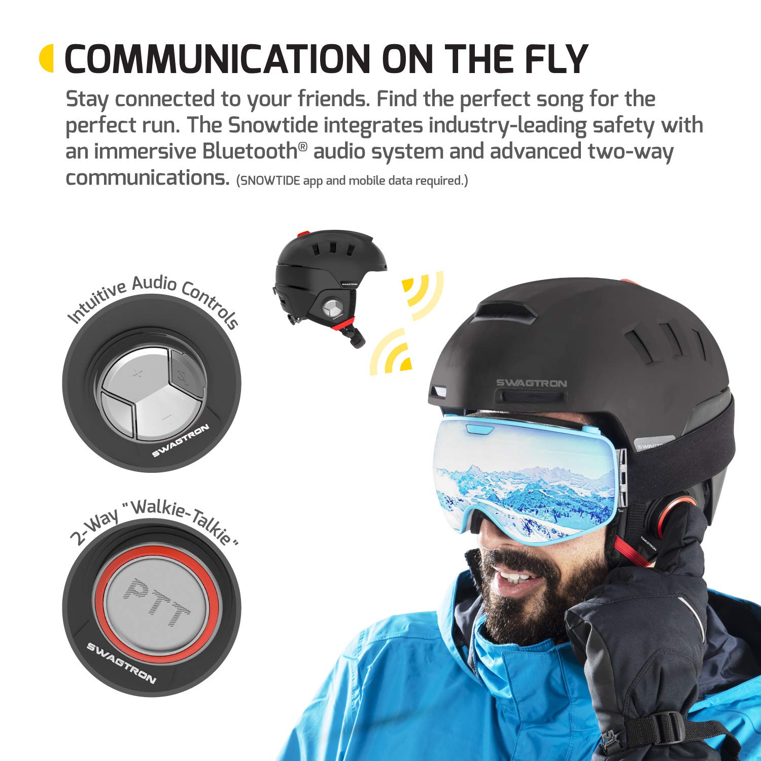 Smart Ski and Snowboard Helmet