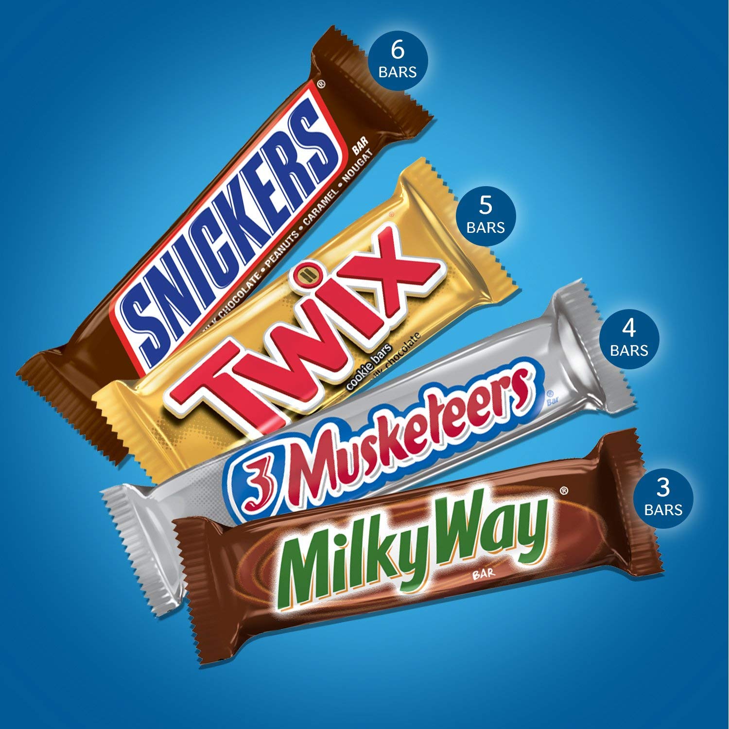 Snickers, Twix, 3 Musketeers & Milky Way Full Size Bars Variety Mix