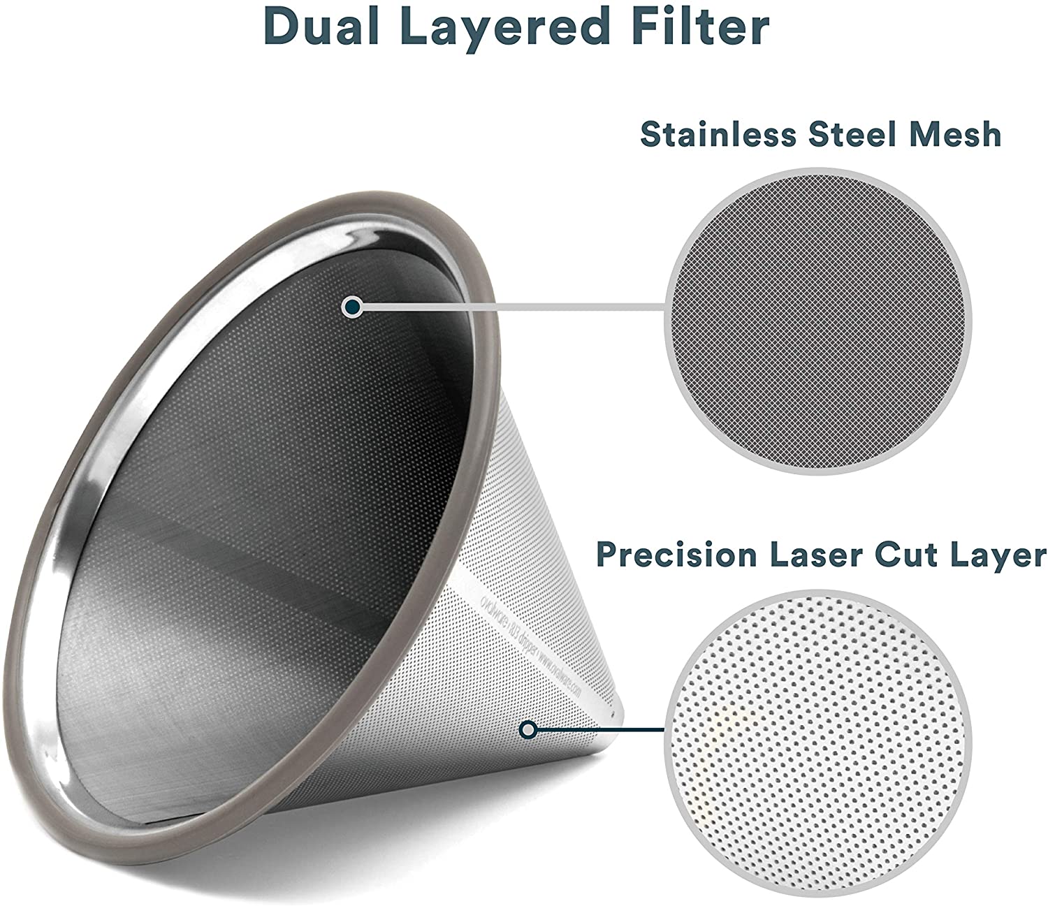 Stainless Steel Pour Over Coffee Filter