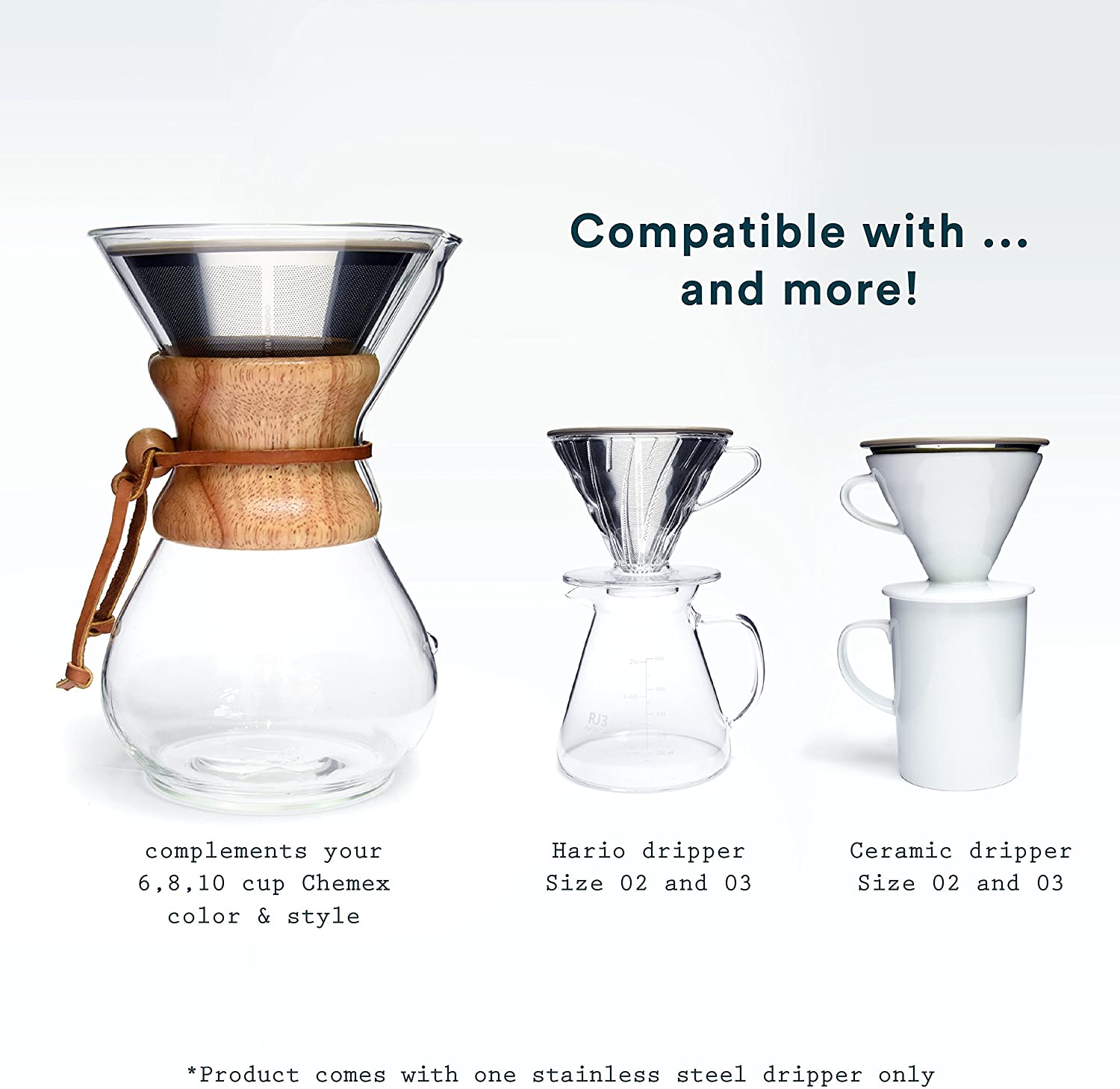 Stainless Steel Pour Over Coffee Filter