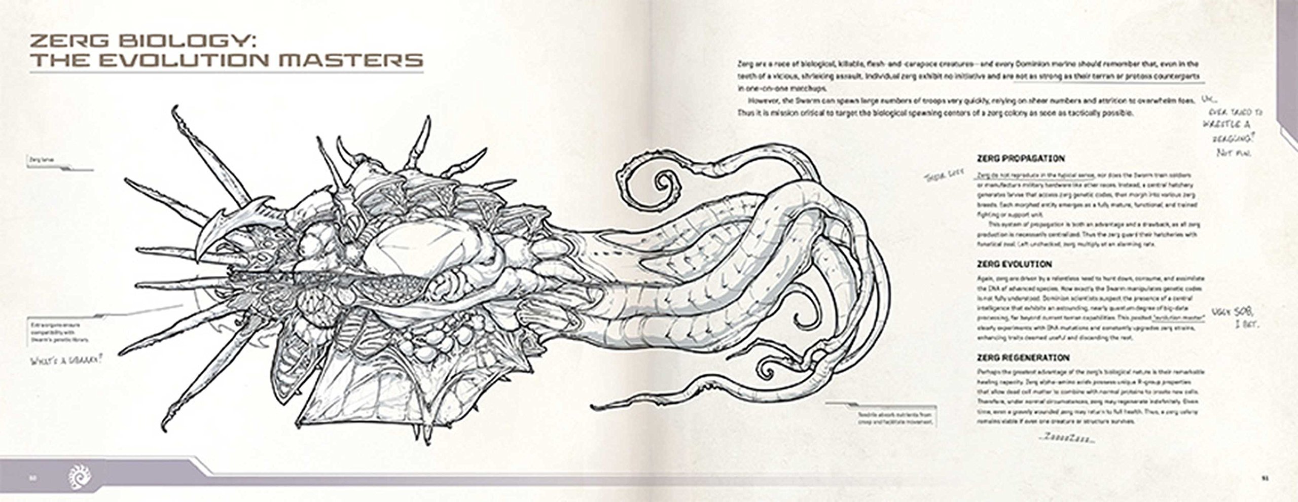StarCraft II: Field Manual