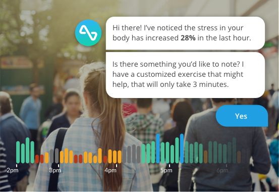 Stress Relieving Smart Patch