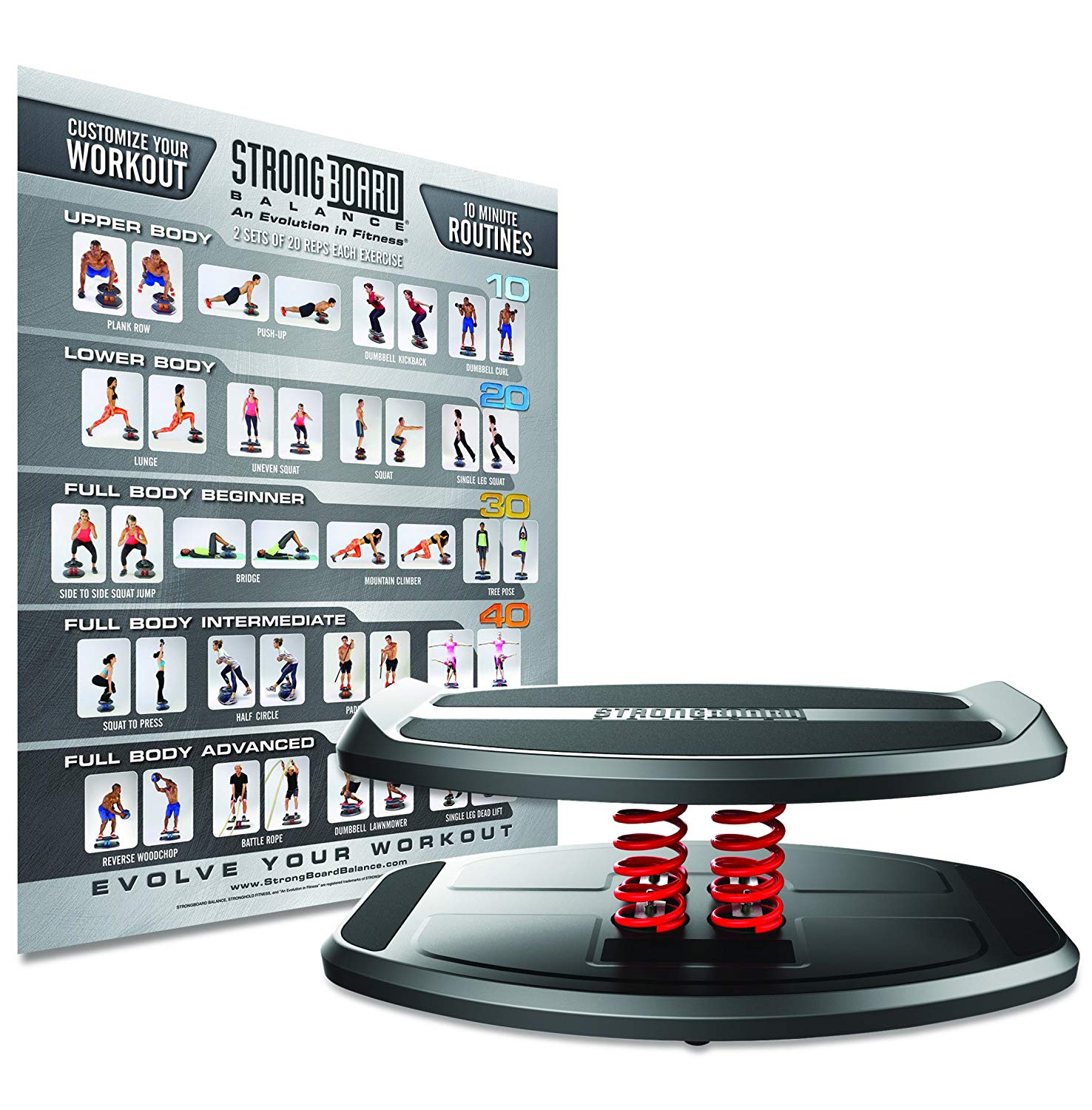 Strong Board Balance