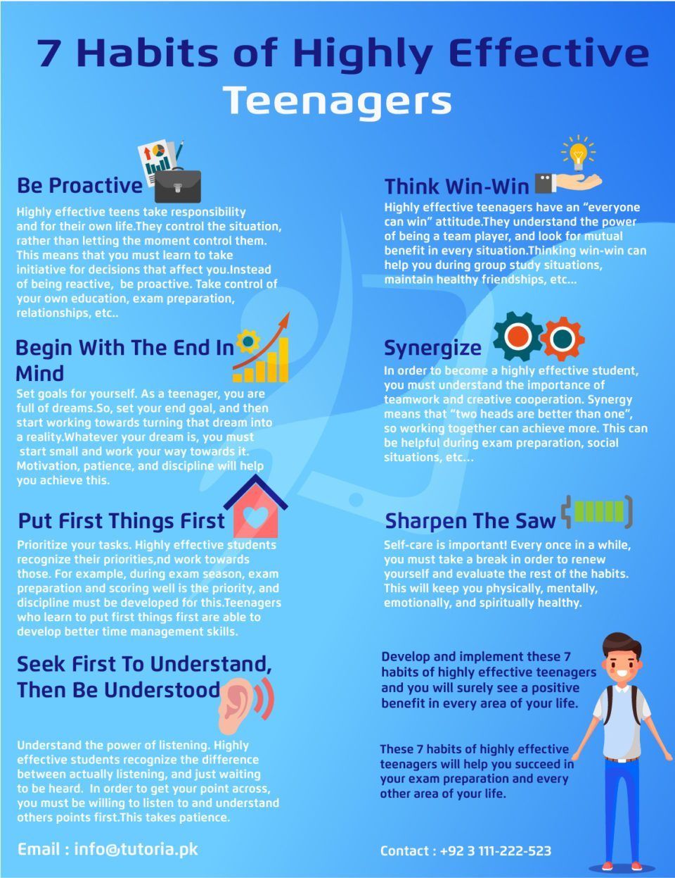 The 7 Habits of Highly Effective Teens