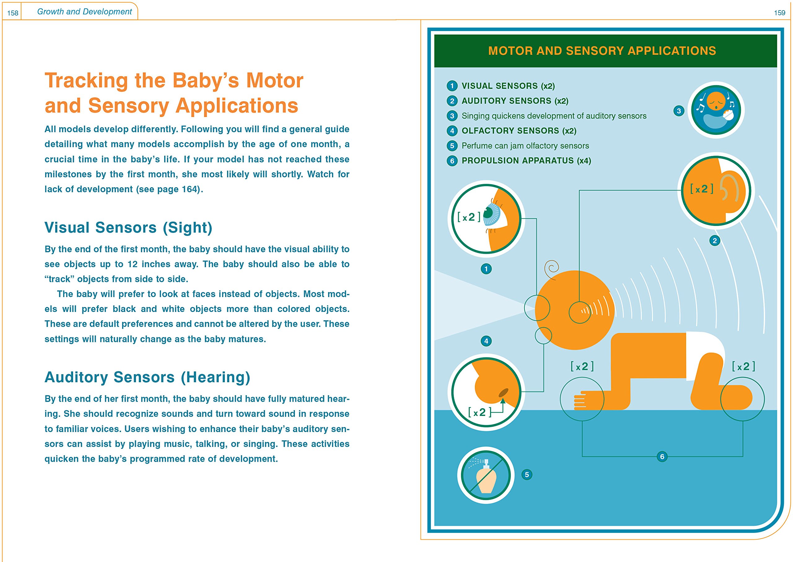 The Baby Owner's Manual: Operating Instructions, Trouble-Shooting Tips, and Advice on First-Year Maintenance