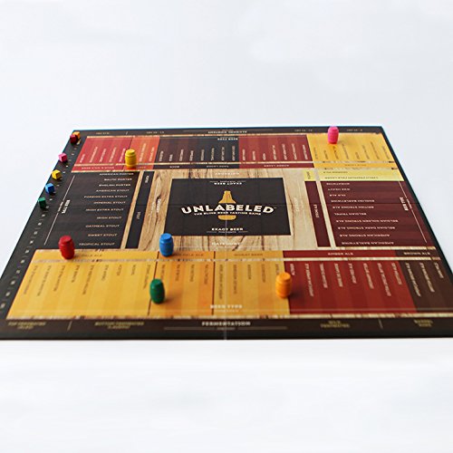 The Blind Beer Tasting Board Game